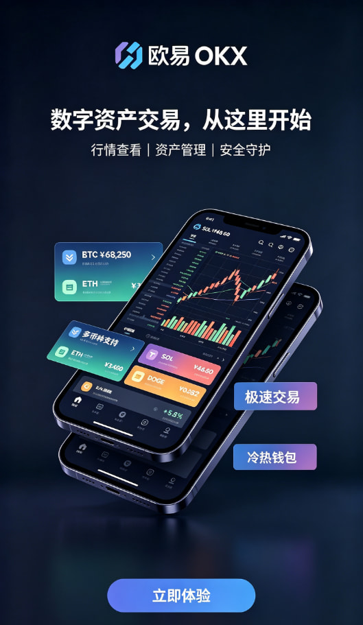 欧交易所app官方网站入口现货交易与K线图操作